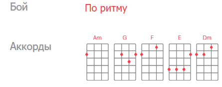 Макс Корж - 17 лет